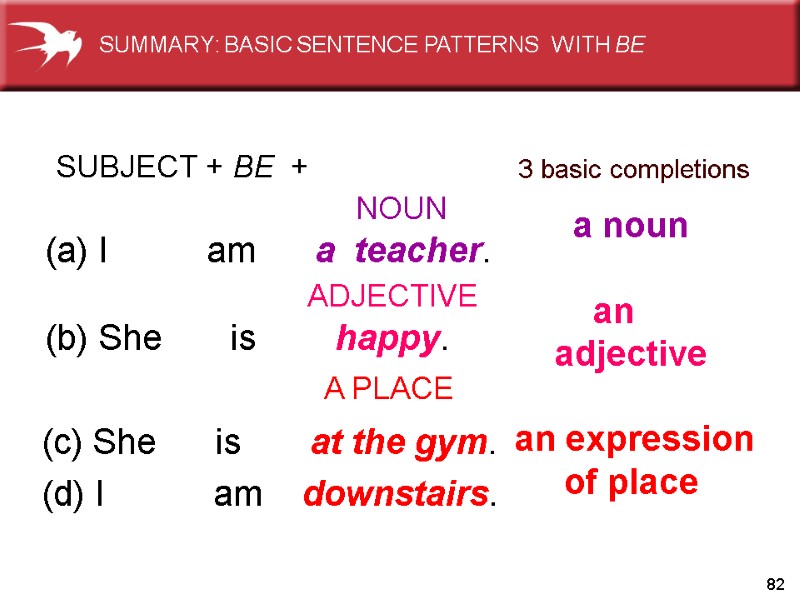 82 SUMMARY: BASIC SENTENCE PATTERNS  WITH BE 3 basic completions SUBJECT + BE